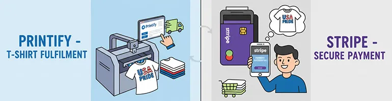 Return & Refund Policy